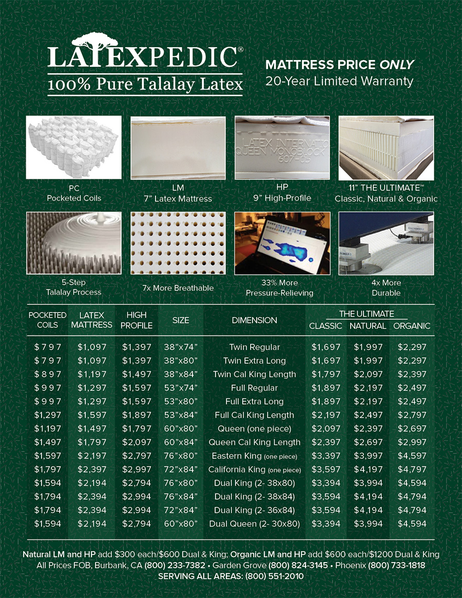 AFFORDABLE ADJUSTABLE BED MATTRESSES