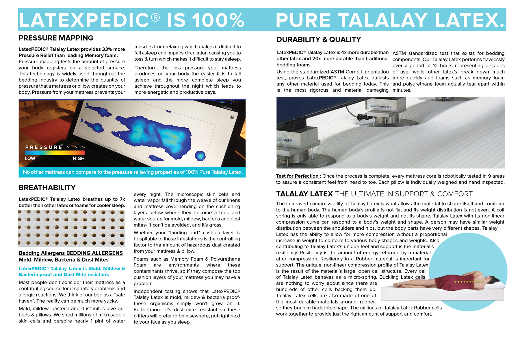 reconditioned adjustable bed latex foam mattresses