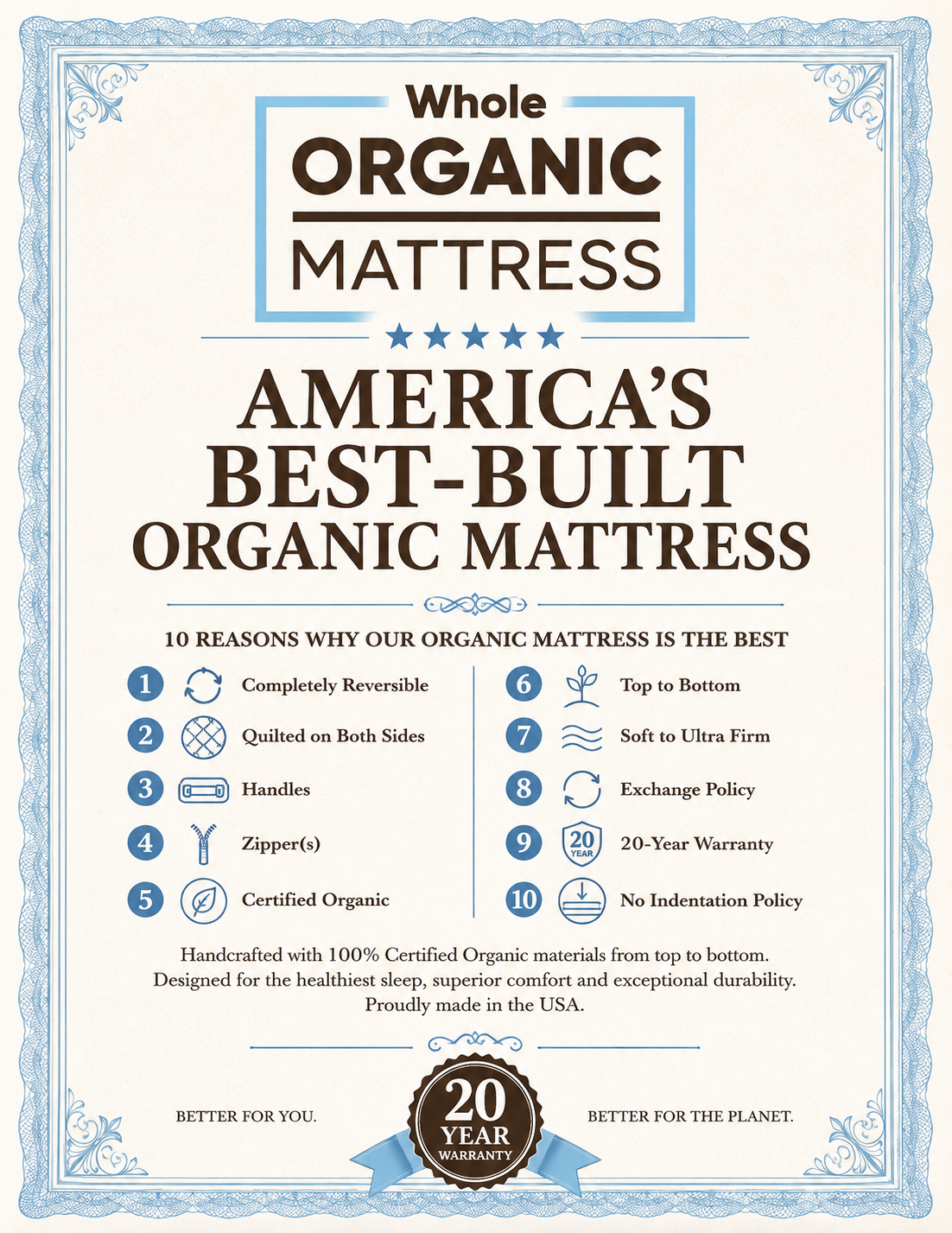 Whole organic natural latex mattress America's best-built features