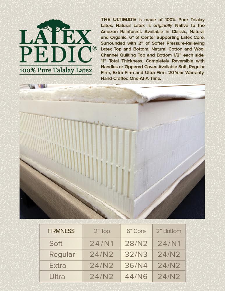 100% Pure Talalay Latex Mattress Irvine, &nbsp;La Habra, &nbsp;La Palma, &nbsp;Laguna Beach, Laguna Hills, Laguna Niguel