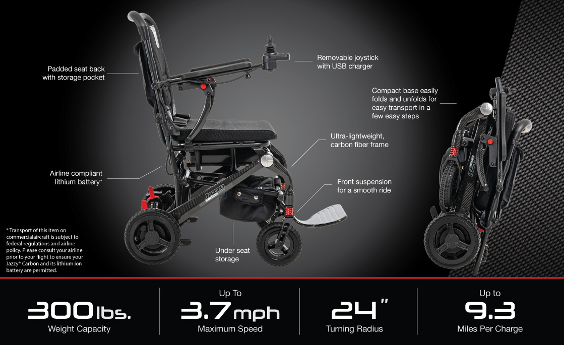 Carbon lightweight folding electric wheelchair in Los Angeles
