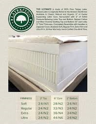 the ultimate highest rated reviews mattresses in Los Angeles CA Santa Ana Costa Mesa Long Beach