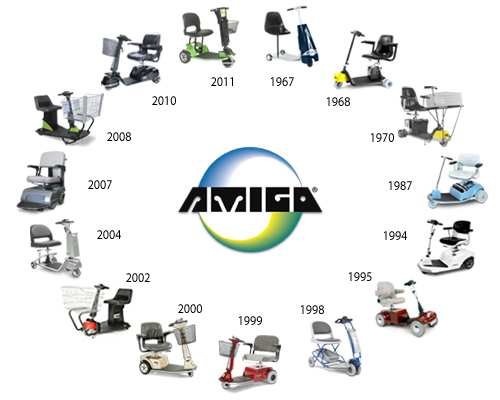 phoenix az used electric 3 wheel scooters mobility elderly are senior chairs